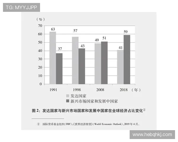 探讨全球体育运动发展趋势与新兴项目对青年文化的深远影响
