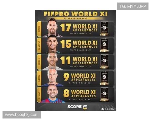 全球足球联赛激烈角逐新篇章各大球队争夺冠军荣耀与历史地位