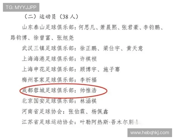 成都足球队心理素质揭秘:如何在赛场上逆风翻盘的秘密