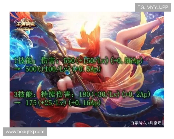 王者荣耀最新状态排行榜揭晓V5战队荣登第九名引发热议