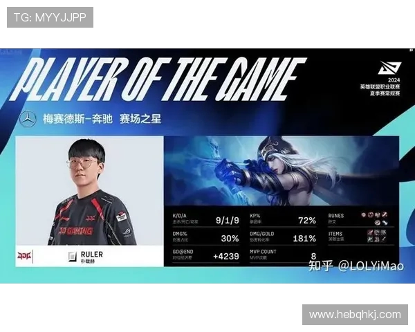 英雄联盟灵活性排行榜揭晓JDG战队稳居榜首引发热议