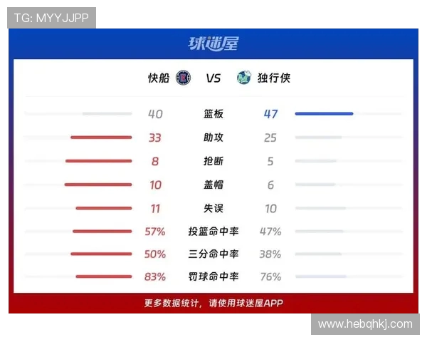 快船与独行侠在线对决精彩回顾及赛后分析全方位解读